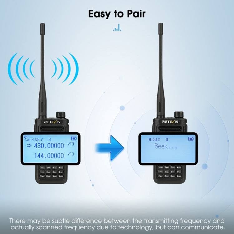Walkie Talkie Retevis RA89 Dual Band impermeabile IP68