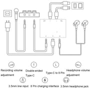 Convertitore audio stereo 2 in 1 USB-C e 8 pin