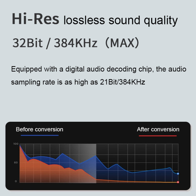 Convertitore audio stereo 2 in 1 USB-C e 8 pin