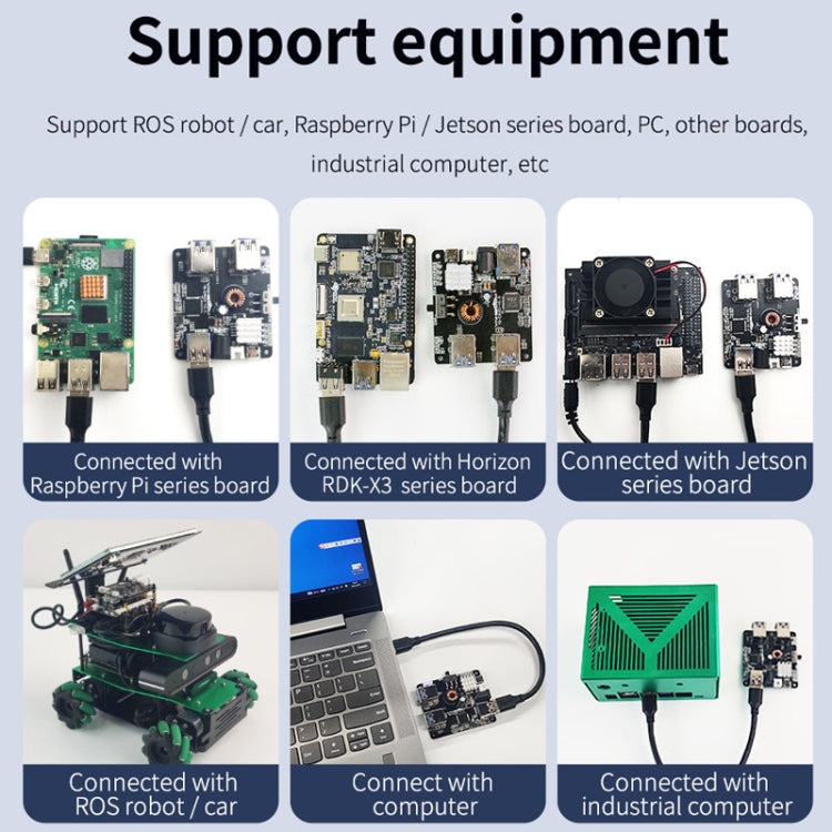 Yahboom USB 3.0 Hub espansione per robot e PC