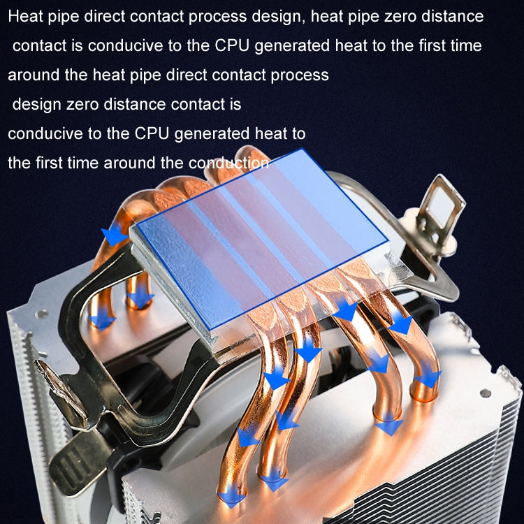 Computer desktop EVSKY 500 4 Ventola di raffreddamento CPU silenziata con tubi in rame, Single Fan Without Light, No Light Three Fans, Color Single Fan, Color Three Fans