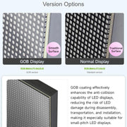 Pannello a matrice LED RGB a colori Waveshare, passo 3 mm, 64 × 32 pixel, luminosità regolabile,, Standard Version, GOB Version