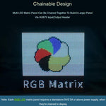 Pannello matrice LED RGB 64x32 pixel passo 3mm luminosità regolab