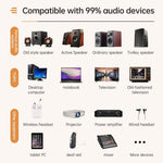 Display digitale Bluetooth 5.3 Ricevitore audio Trasmettitore Supporto USB / TF Card Lettore MP3, C68