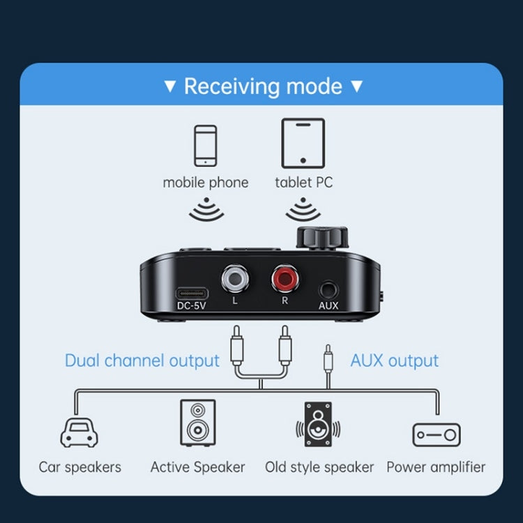Display digitale Bluetooth 5.3 Ricevitore audio Trasmettitore Supporto USB / TF Card Lettore MP3, C68