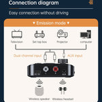 Display digitale Bluetooth 5.3 Ricevitore audio Trasmettitore Supporto USB / TF Card Lettore MP3, C68