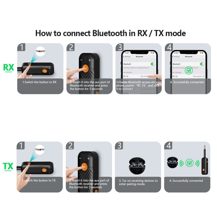 Trasmettitore per computer TV con ricevitore per auto Bluetooth 5.2, BT16