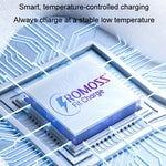 Caricabatterie rapido ROMOSS PD20W per Apple e Xiaomi