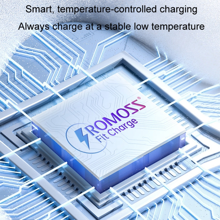 Caricabatterie rapido ROMOSS PD20W per Apple e Xiaomi