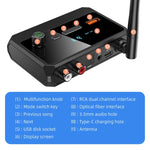Ricevitore amplificatore audio Bluetooth 5.3 con USB MP3