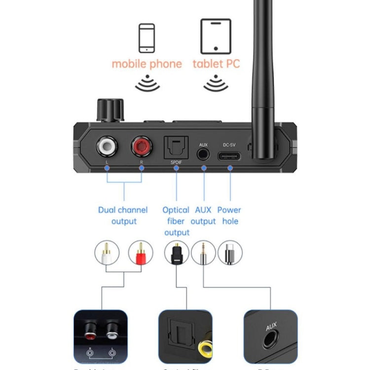 Ricevitore amplificatore audio Bluetooth 5.3 con USB MP3