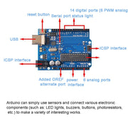 Chip ATMEGA16U2+MEGA328P per scheda di sviluppo Arduino UNO R3, MEGA328P Chip