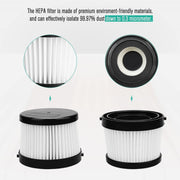 Per accessori filtro aspirapolvere DEWALT DCV501LN