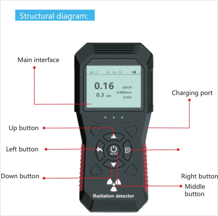 Misuratore radiazioni FY803 Geiger ricaricabile
