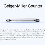 Tester radiazioni tubo Geiger domestico G3
