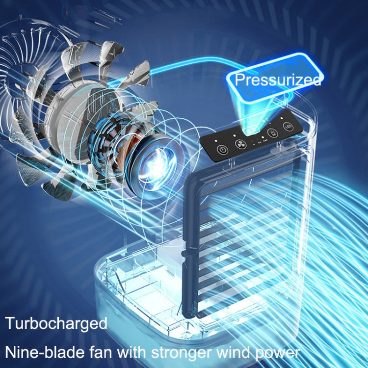 Mini ventilatore da tavolo con umidificatore 900 ml