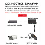 Splitter POE 48V a 12V per telecamere IP CCTV