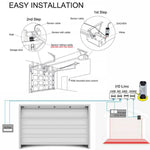 Telecomando WiFi Tuya per porta garage con EU Plug