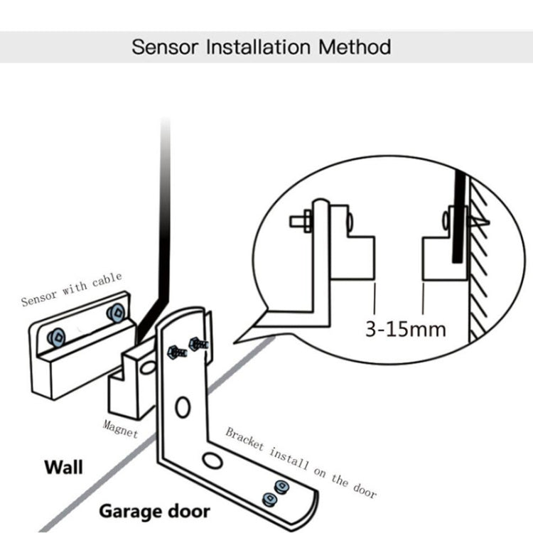 Telecomando WiFi Tuya per porta garage con EU Plug