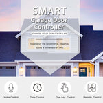 Telecomando WiFi Tuya per porta garage con EU Plug