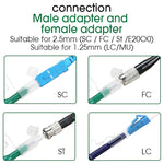 2 pz/set Penna per Pulizia in Fibra Ottica Endface Cleaner Strumento di Pulizia in Fibra Ottica per 1.25mm LC/Mu e 2.5mm SC/ST/FC, SC+LC