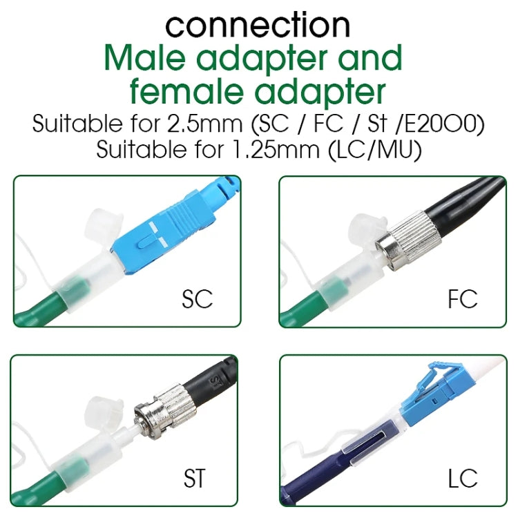2 pz/set Penna per Pulizia in Fibra Ottica Endface Cleaner Strumento di Pulizia in Fibra Ottica per 1.25mm LC/Mu e 2.5mm SC/ST/FC, SC+LC