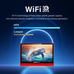 EMODERN 14.1-Inch Android 15 Portable Smart TV Supports Voice Remote Control, US Plug, EU Plug