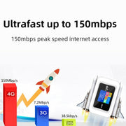 Router per scheda SIM LCD Hotspot tascabile WIFI mobile 4G, E5785-PRO Eurasian Edition, E5785-PRO Global Edition