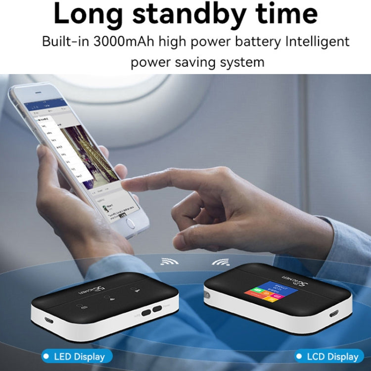 Router SIM per scheda WIFI mobile per terminale portatile per auto 4G LTE, LT600 LCD Display, LT600 LED Indicator Light