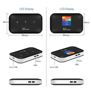 Router SIM per scheda WIFI mobile per terminale portatile per auto 4G LTE, LT600 LCD Display, LT600 LED Indicator Light