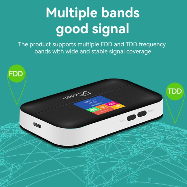 Router SIM per scheda WIFI mobile per terminale portatile per auto 4G LTE, LT600 LCD Display, LT600 LED Indicator Light