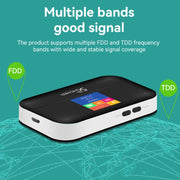 Router SIM per scheda WIFI mobile per terminale portatile per auto 4G LTE, LT600 LCD Display, LT600 LED Indicator Light