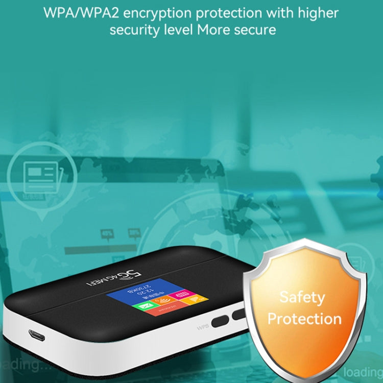 Router SIM per scheda WIFI mobile per terminale portatile per auto 4G LTE, LT600 LCD Display, LT600 LED Indicator Light