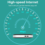 Router SIM per scheda WIFI mobile per terminale portatile per auto 4G LTE, LT600 LCD Display, LT600 LED Indicator Light