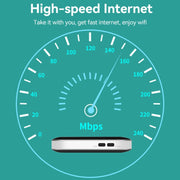 Router SIM per scheda WIFI mobile per terminale portatile per auto 4G LTE, LT600 LCD Display, LT600 LED Indicator Light