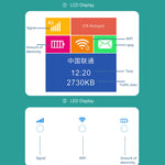 Router SIM per scheda WIFI mobile per terminale portatile per auto 4G LTE, LT600 LCD Display, LT600 LED Indicator Light