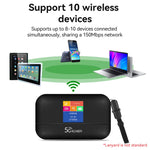 Router SIM per scheda WIFI mobile per terminale portatile per auto 4G LTE, LT600 LCD Display, LT600 LED Indicator Light