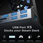Docking station USB-C 100W per ASUS ROG Ally e laptop