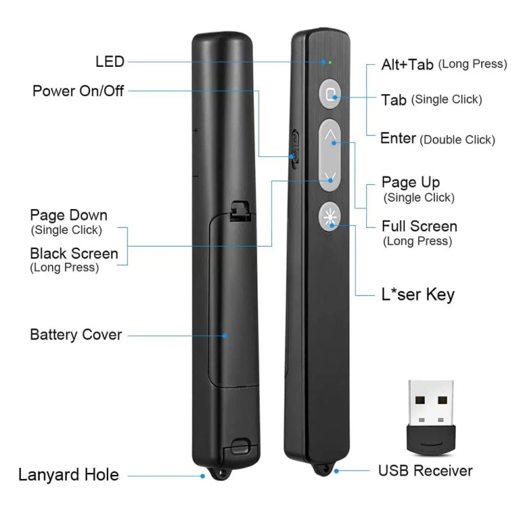 Penna puntatore laser elettronico con penna per girare la pagina del laser PPT wireless USB multifunzionale da 2,4 GHz, K200