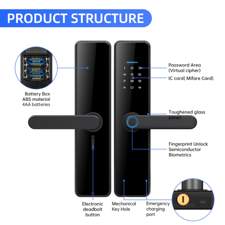Serratura elettronica smart WiFi C91 con impronta digitale