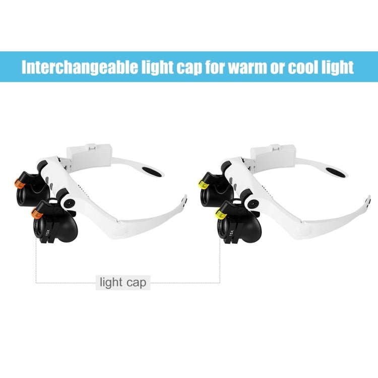Lente d'ingrandimento ad archetto con luce LED e 21 ingrandimenti