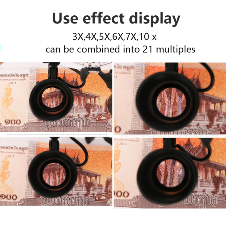Lenti d'ingrandimento ad archetto con sorgente di luce fredda e calda intercambiabili combinano 21 multipli diversi