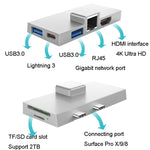 Docking station 7 in 1 USB-C per Surface Pro 8/9/X