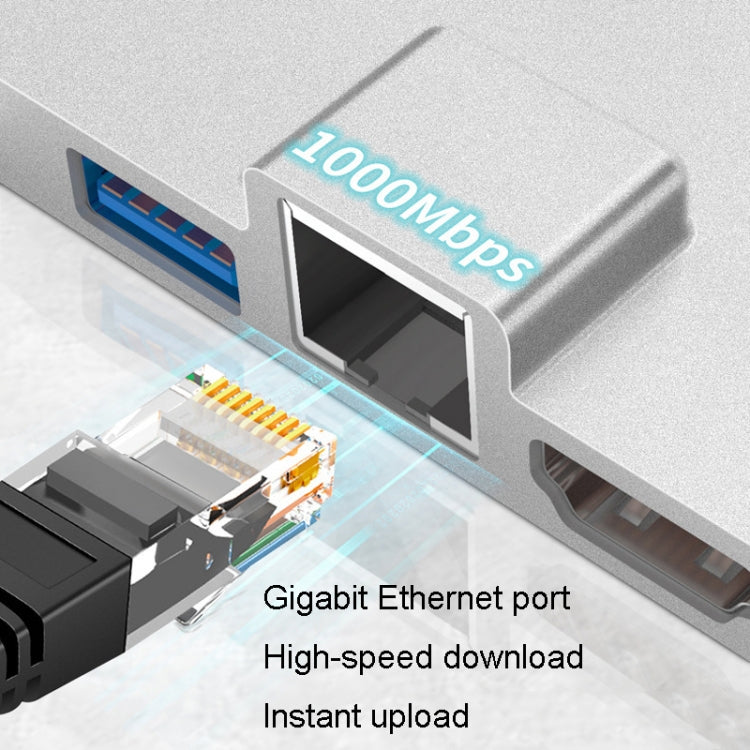 Docking station 7 in 1 USB-C per Surface Pro 8/9/X