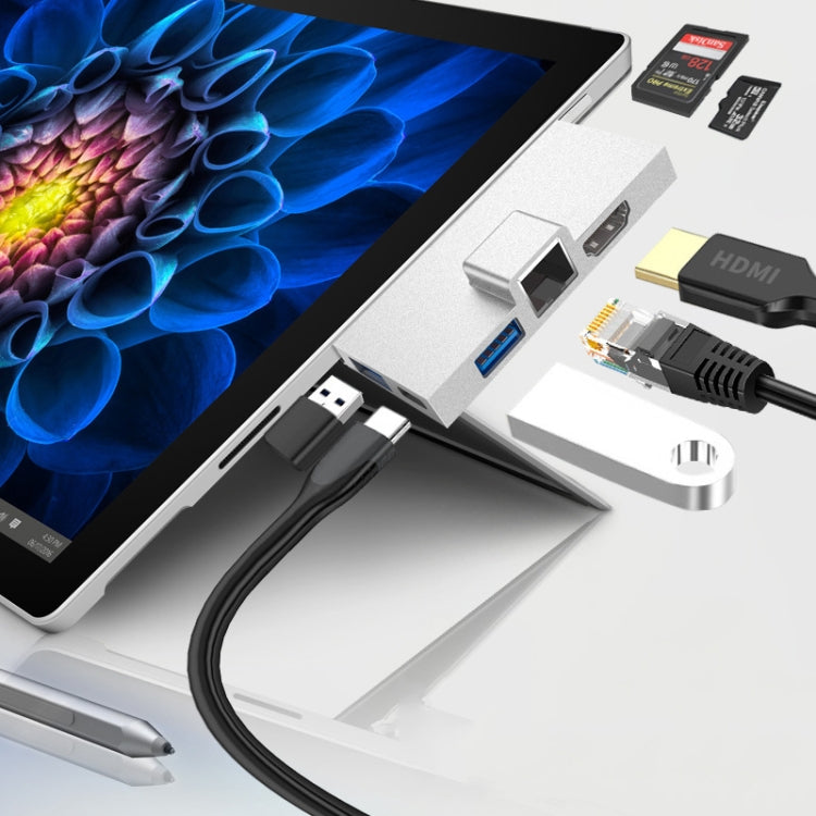 Docking station 7 in 1 USB-C per Surface Pro 8/9/X