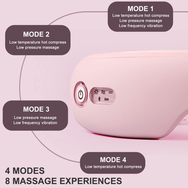 Massaggiatore oculare Bluetooth ricaricabile con calore, pressione dell'aria e massaggio con vibrazione