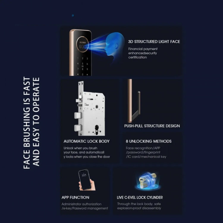 Serratura digitale con riconoscimento facciale 3D LOCSTAR T100A