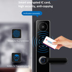 Serratura intelligente Locstar A60 con impronta digitale e passwo