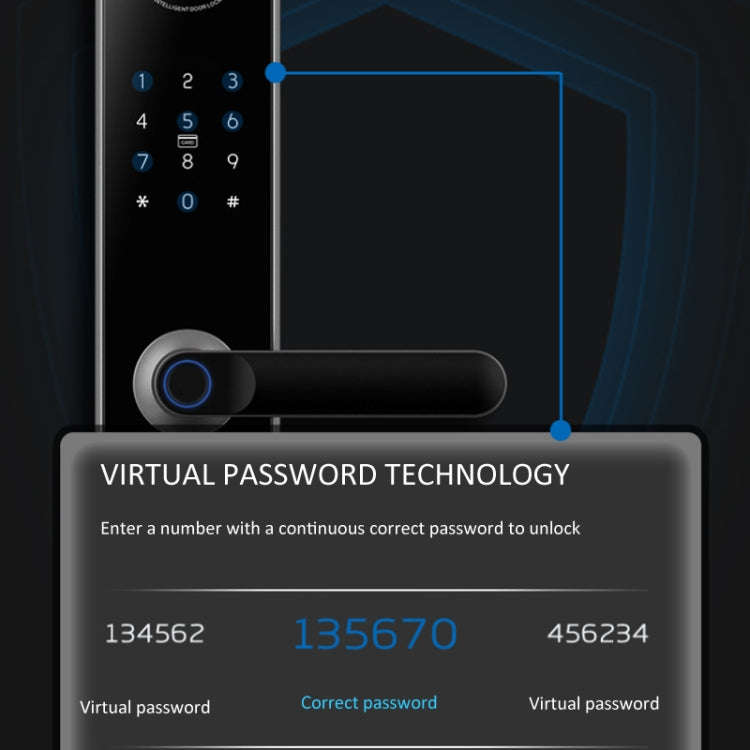 Serratura intelligente per porta con password e impronta digitale Locstar A60 con campanello, Basic Version Gray, Basic Version Gold, Tuya APP Version Gray, Tuya APP Version Gold