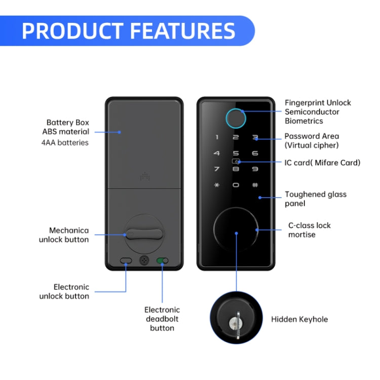 LOCSTAR C87 Smart Lock con impronta digitale e password